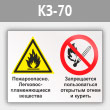 Знак «Пожароопасно - легковоспламеняющиеся вещества. Запрещается пользоваться открытым огнем и курить», КЗ-70 (металл, 400х300 мм)